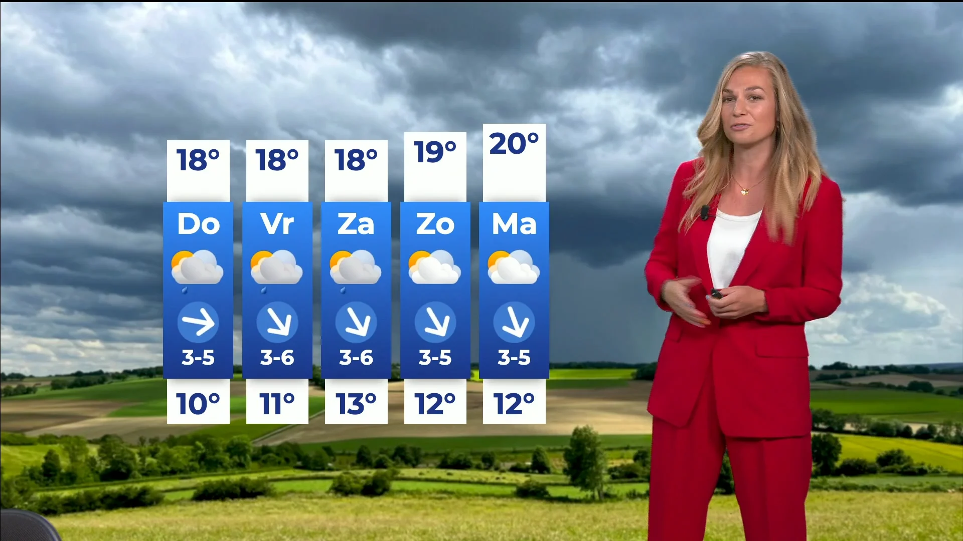 Regenachtig en grijs weerbeeld, komende dagen gaat er weinig veranderen
