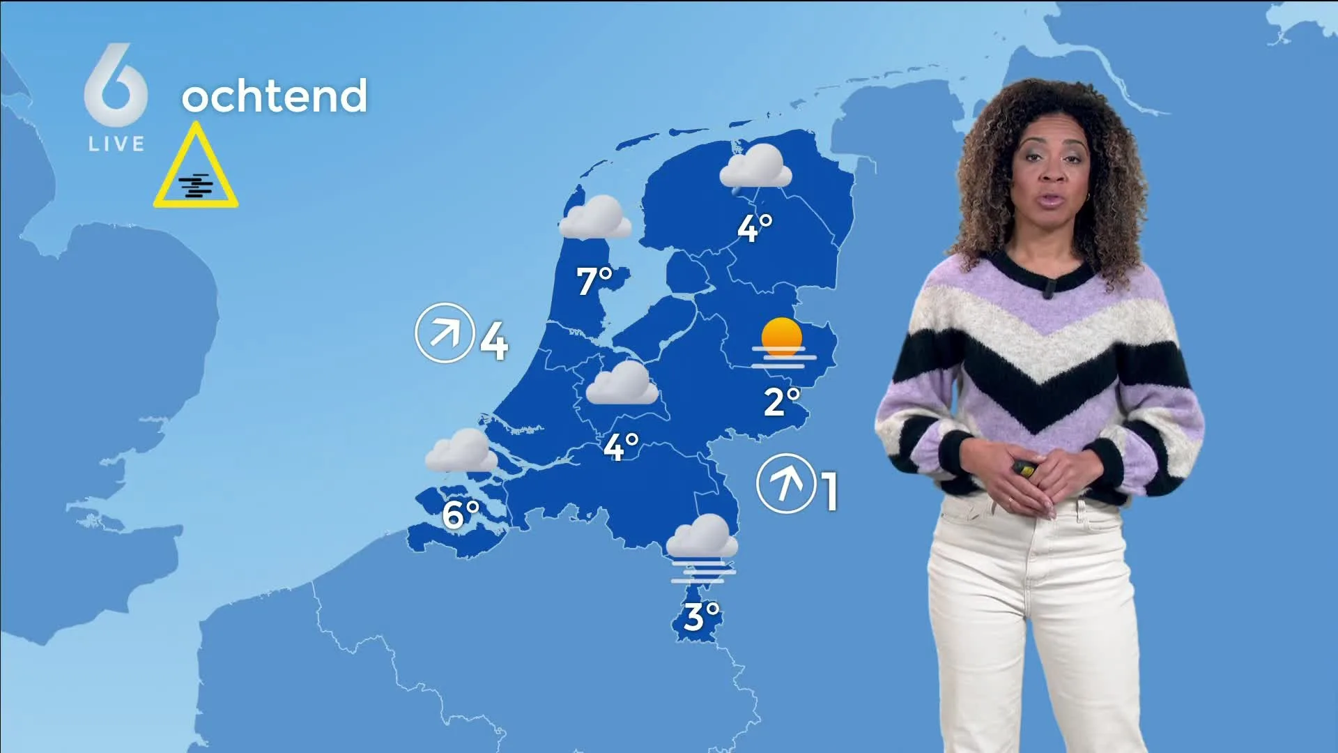 Weerbericht 28 februari