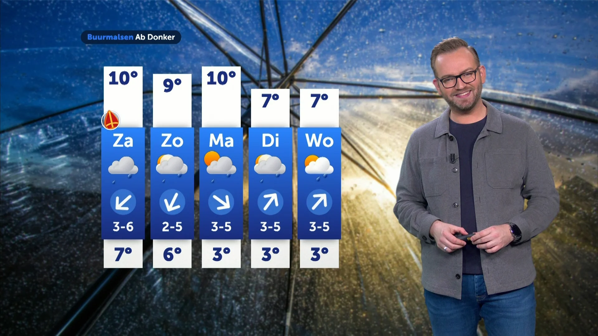 Weerbericht vrijdag 14 november 2025