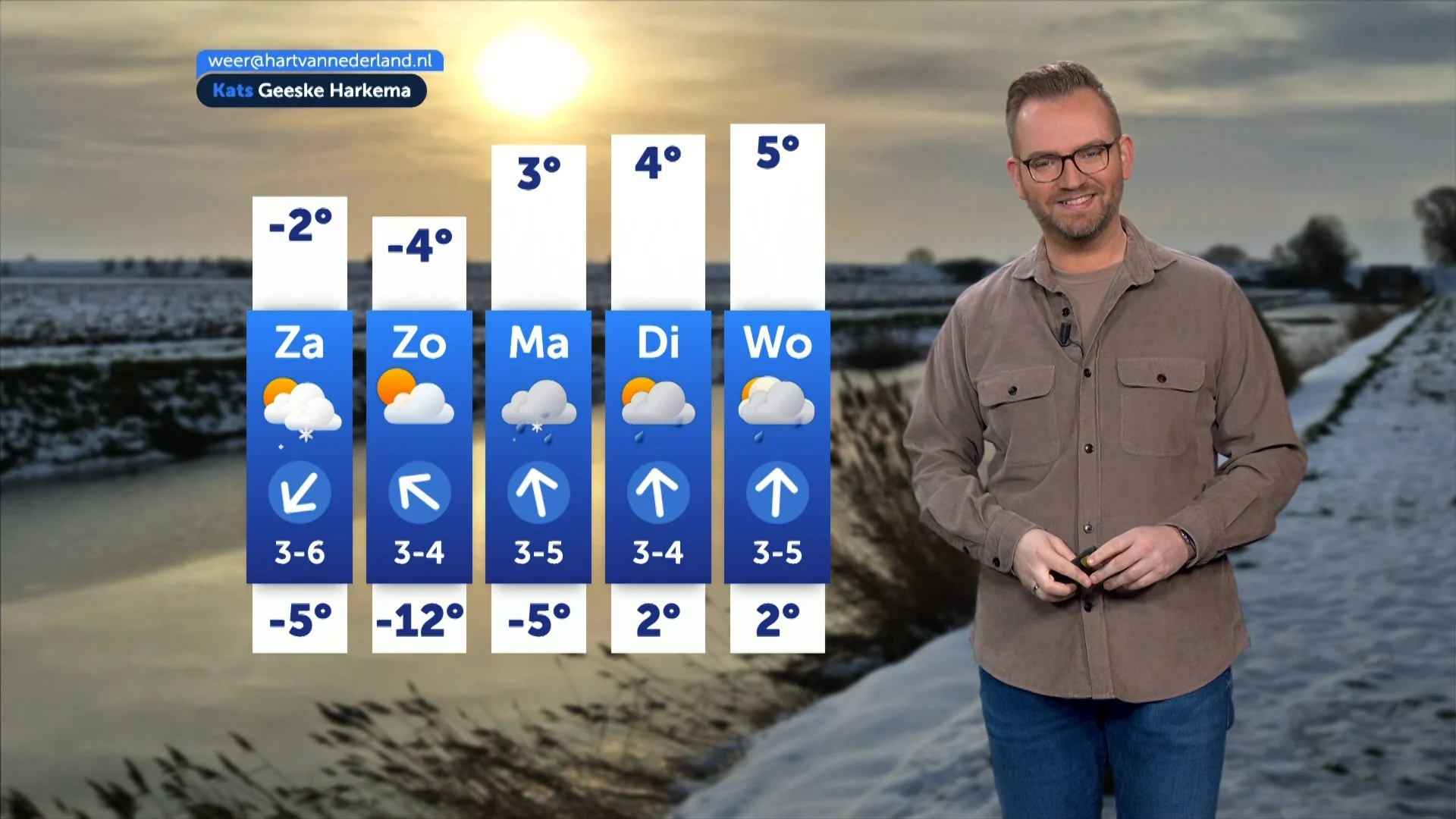 Weerbericht vrijdag 9 januari 2026