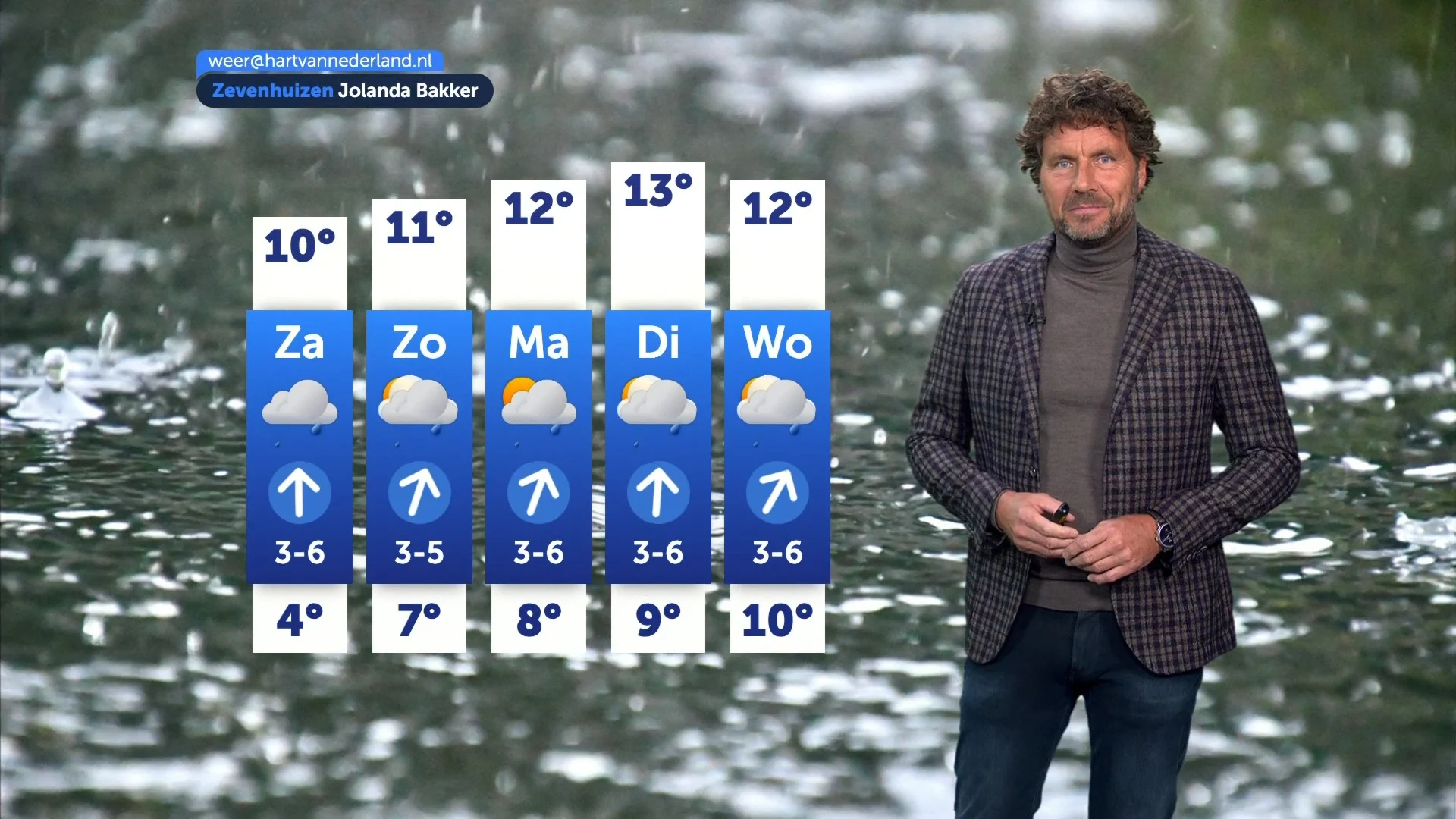 Weerbericht vrijdag 5 december 2025