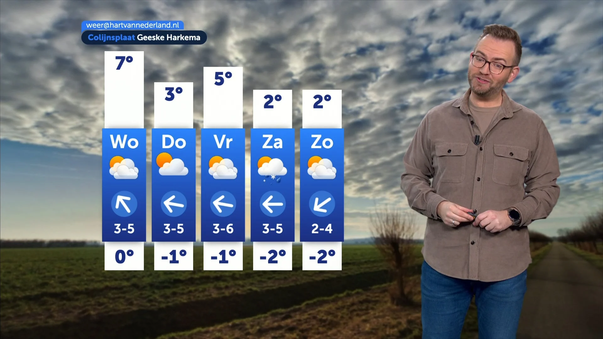 Zonnig winterweer blijft, maar steeds meer bewolking