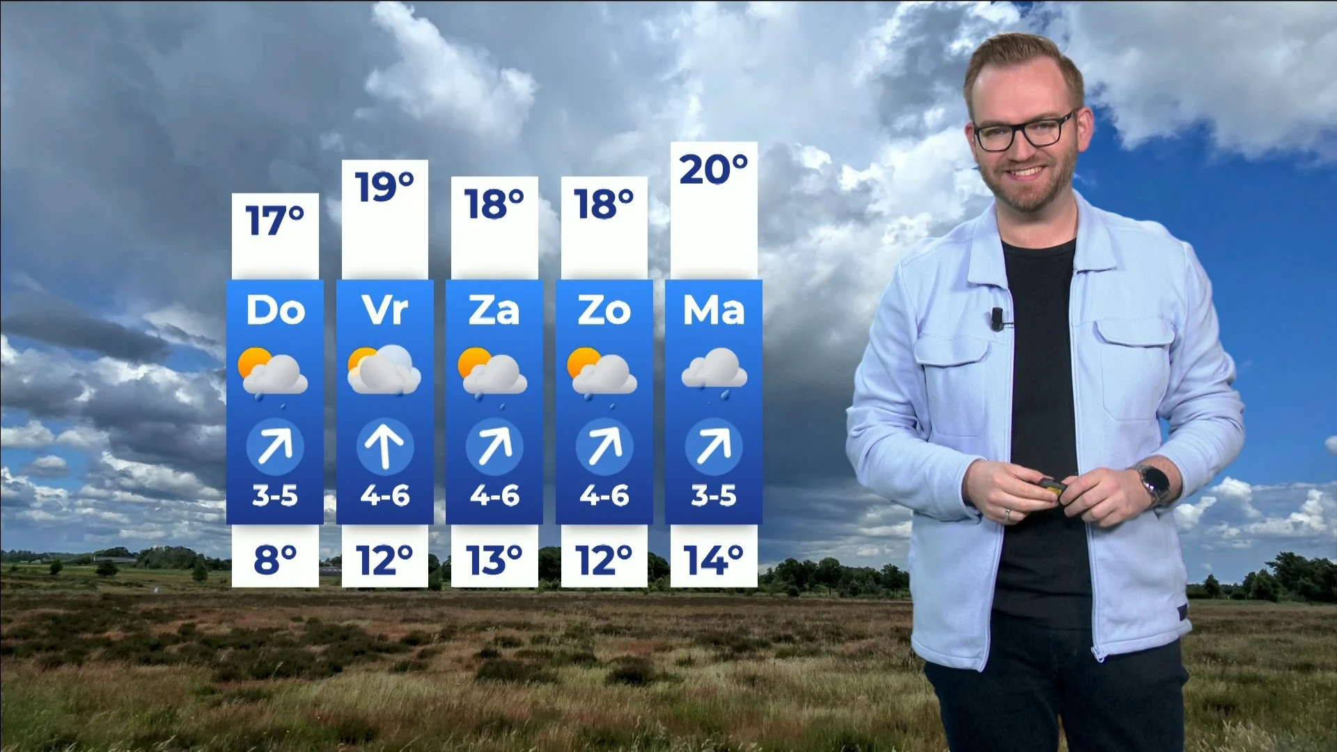 Fris maar vriendelijk weer met hier en daar een bui