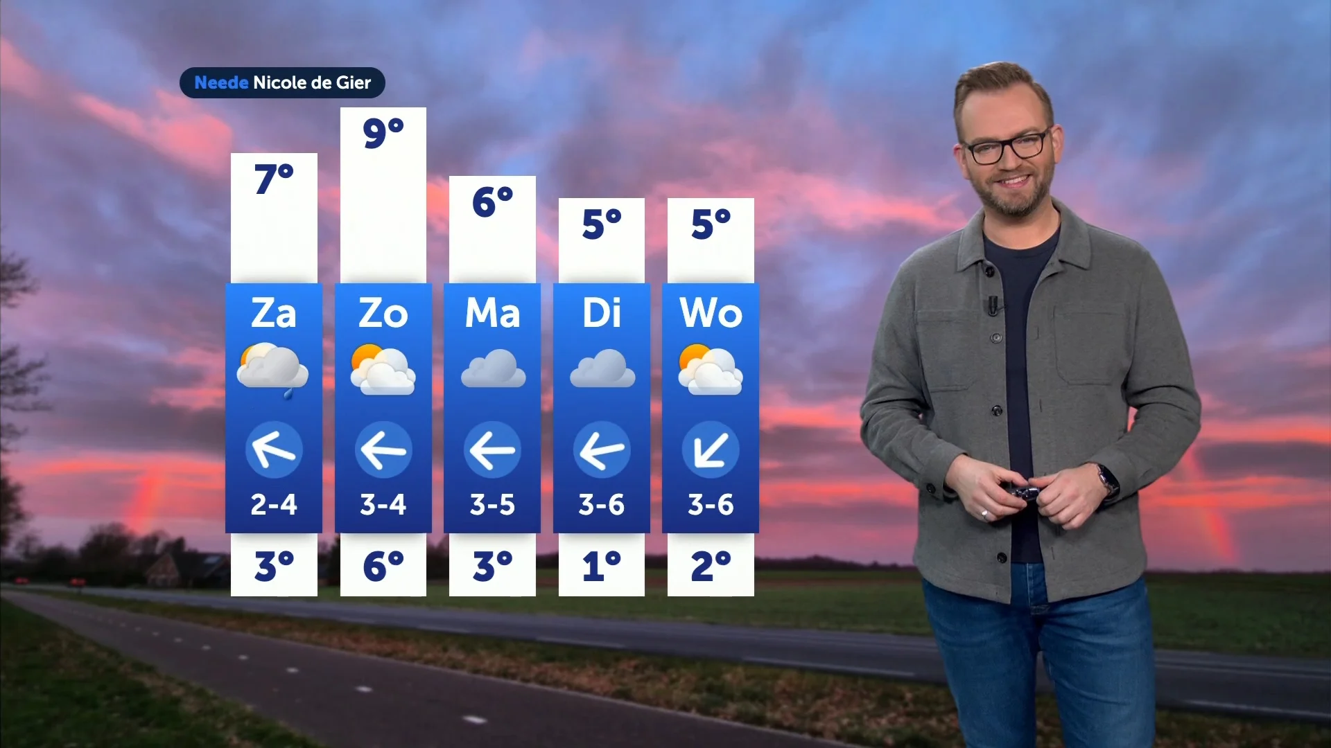 Weerbericht vrijdag 19 december 2025