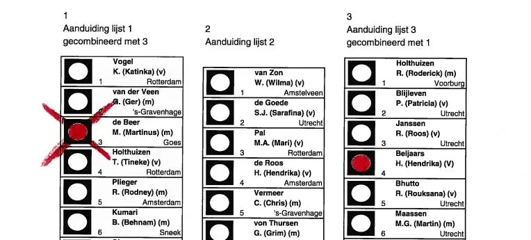 Een stembiljet met een kruisje