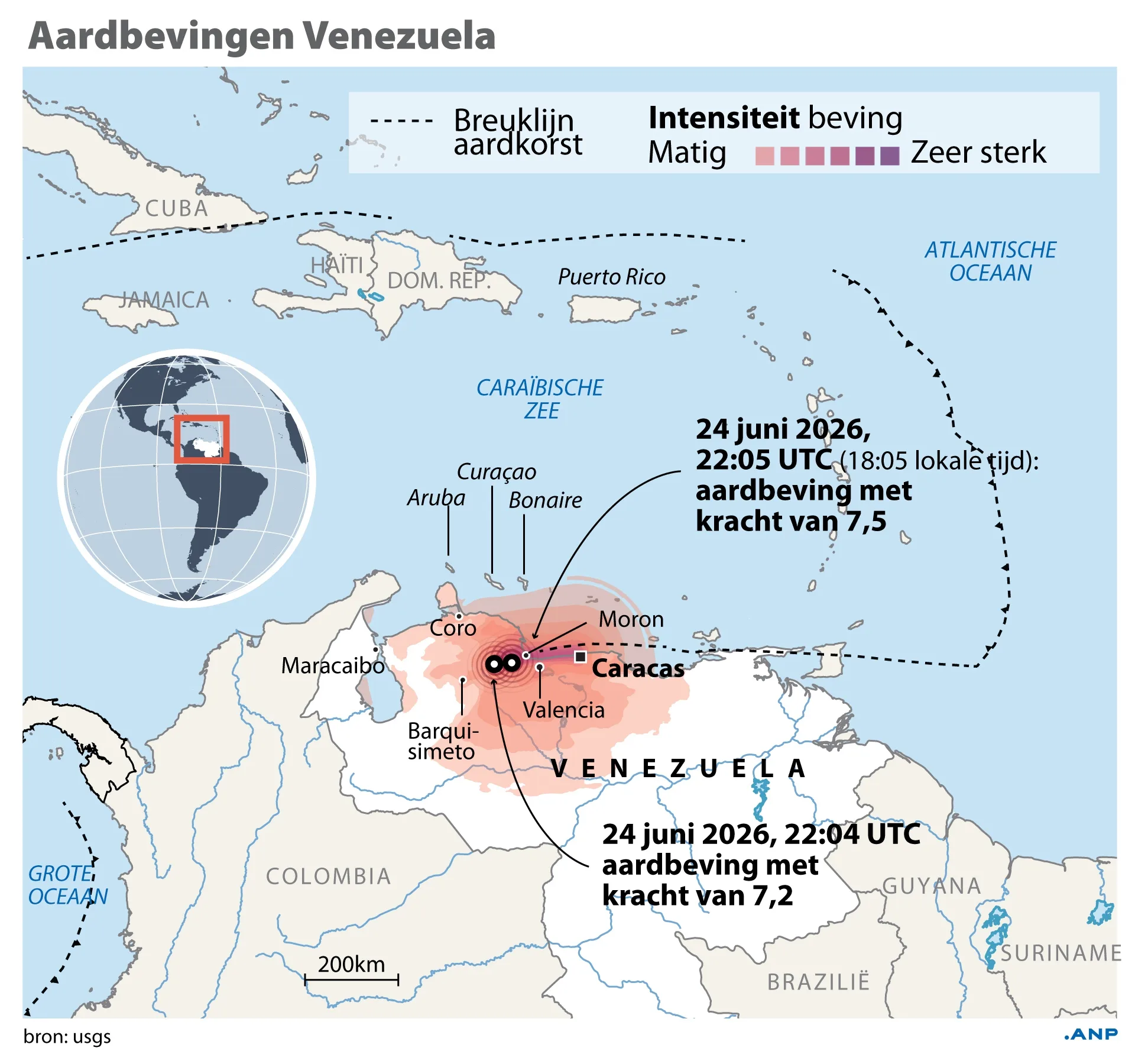 De twee aardbevingen die Venezuela troffen op 25 juni. Beeld: ANP