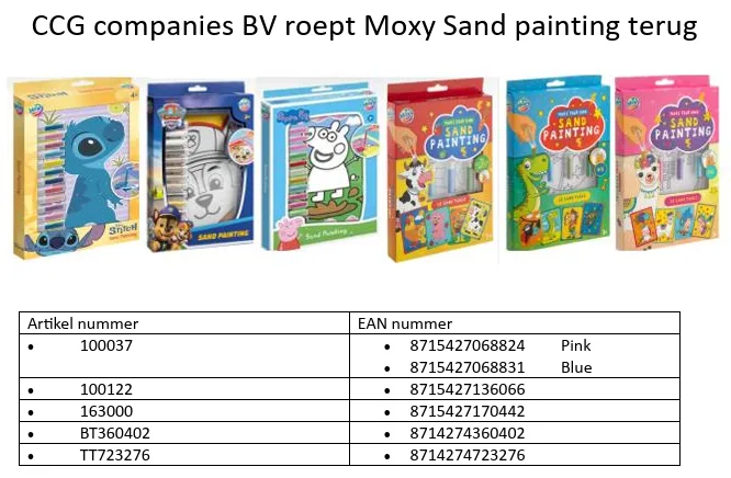 Beeld: CCG Companies