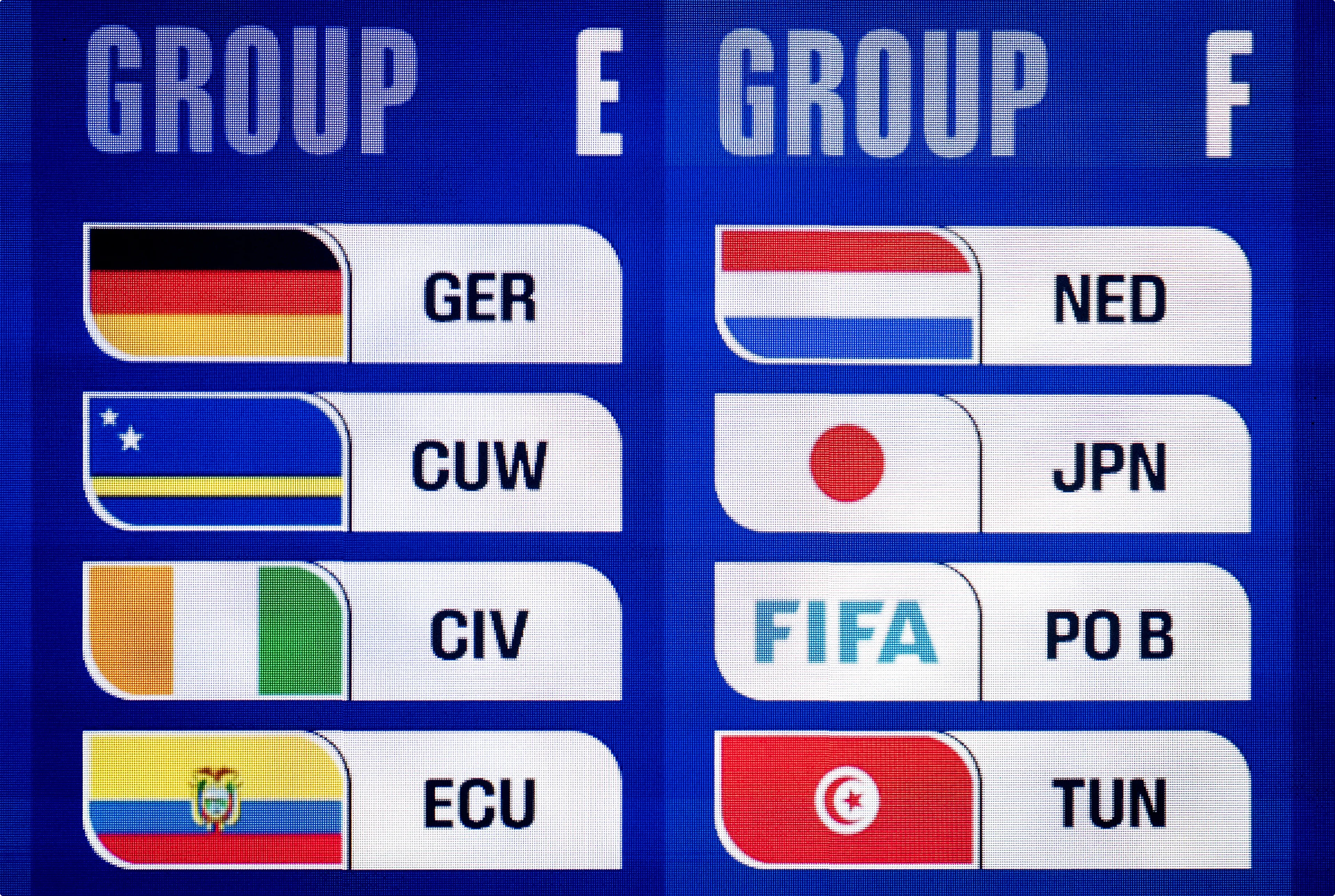 De loting voor het WK voetbal. Afbeelding: ANP