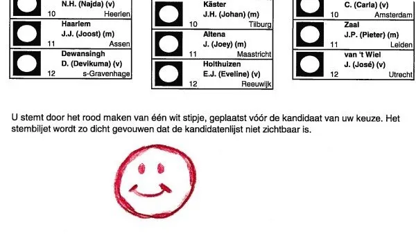 Smiley op een stembiljet